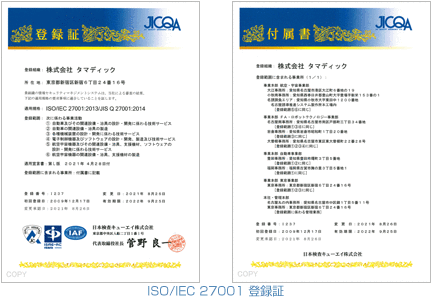 ISO27001